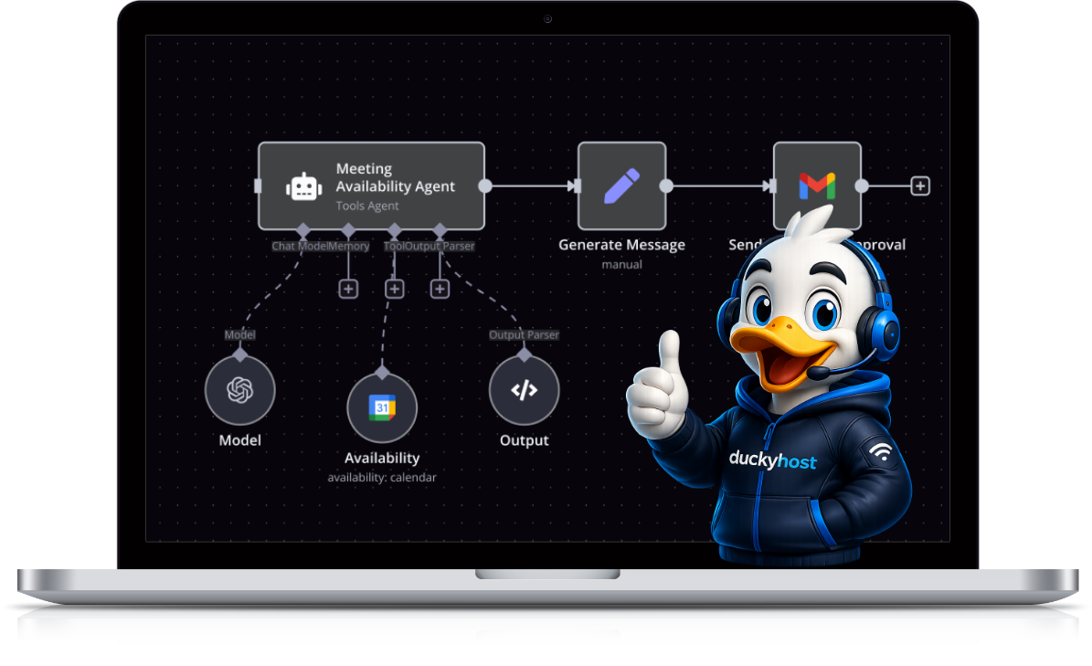 n8n Automation Flow